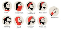 Load image into Gallery viewer, Thin Red Line Neck Gaiter / Face Shield